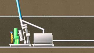 Cameco Fuel Cycle  Jet Bore Mining [upl. by Lielos]