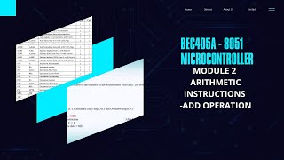 Arithmetic Instructions ADD operationBEC405A8051 MicrocontrollerVTUBEECEADDCADD A RnCYOV [upl. by Liponis]