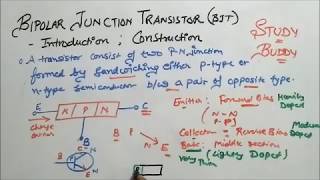 Bipolar Junction Transistor BJT  Introduction amp Construction [upl. by Nahtaj850]