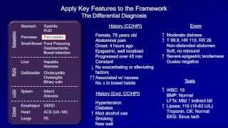 How to Create a Differential Diagnosis Part 2 of 3 [upl. by Tuckie]