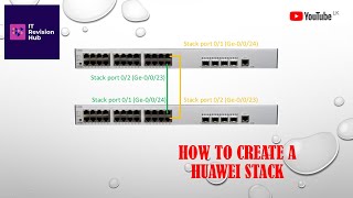 Huawei Switch Stack Configuration  S6730 S5732 S5735 [upl. by Myke759]