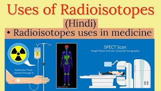 Radioisotopes used in medicine Uses of radioisotopes  Nursing biophysics  Radioisotopes uses [upl. by Eelyram]