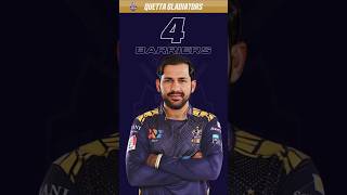 Quetta Gladiators  Key to Success in PSL 9 quettagaladiators amir sarfarazahmad psl2024 [upl. by Nediarb]