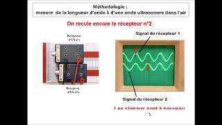 Mesure de la longueur donde dun onde ultrasonore [upl. by Aguie]