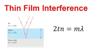 How to Solve Thin Film Interference Problems in Physics [upl. by Eppes63]