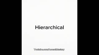 How to Pronounce Hierarchical [upl. by Anilorak]