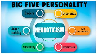 The Big Five Personality trait Neuroticism explained [upl. by Chrisse339]