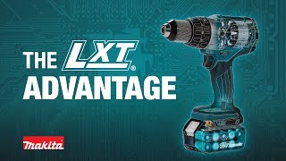 MAKITA – The LXT® Advantage [upl. by Brunhilde729]