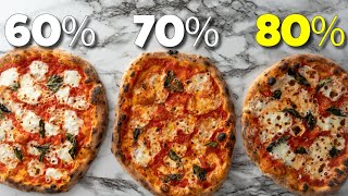 How does hydration level effect pizza dough [upl. by Nollek]