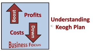 Understanding Keogh Plan [upl. by Rutledge]