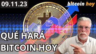 QUÉ HARÁ BITCOIN HOY Y ETHEREUM  ANÁLISIS TÉCNICO DE BITCOIN Y ETHEREUM NIVELES INTRADIARIOS [upl. by Aicened384]