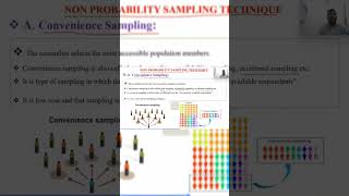 What is Convenience Sampling  researchlectures researchmethodology [upl. by Carter]