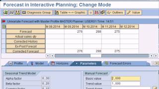 SAP APO Training Video  Demand Planning SNP PPDS [upl. by Gentilis]