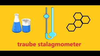 Physical Chemistry viscosity experiment calculations [upl. by Ebert]