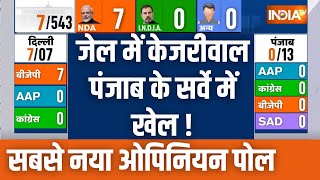 Lok Sabha Election 2024 Punjab Opinion Poll जेल में Arvind Kejriwal पंजाब के सर्वे में खेल  AAP [upl. by Travers]