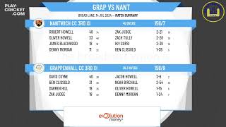 Grappenhall CC 3rd XI v Nantwich CC 3rd XI [upl. by Erreid]