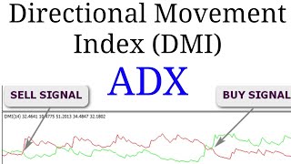 Dmi with Adxstock analysis nepal [upl. by Htims]