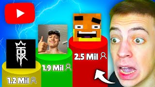 Welcher YOUTUBER hat die MEISTEN AUFRUFE in DEUTSCHLAND 😨 Lumexx iCrimax… [upl. by Hazeefah]