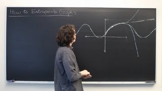 How to Extrapolate Graphs  Graphing in Math [upl. by Ailbert]