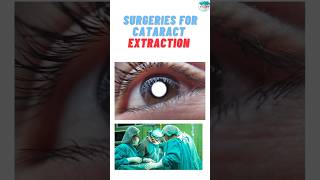 Various surgical procedures for Cataract extractioncataract cataractsurgery cataractsurgeon [upl. by Elleirol]