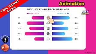 1564 Min Tutorial PowerPoint Interactive Bar Chart Animation  Product Compare Template [upl. by Ynetruoc944]