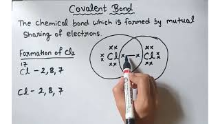 What is covalent bonding and examples [upl. by Immak178]