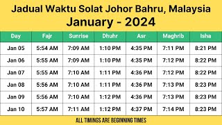 Johor Bahru Prayer Times January 2024  Jadual Waktu Solat Johor Bahru Malaysia [upl. by Anatolio828]