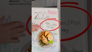 How to get in 200g protein with 2 meals  2 snacks 💪🍗 [upl. by Araihc]