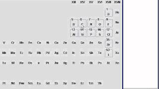 IR of C4H8O2 Isomers [upl. by Jared]