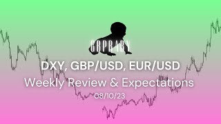 DXY GBPUSD EURUSD  Weekly Review Sunday 8th October 2023  Advanced ICT Concepts  FOREX [upl. by Zeba44]