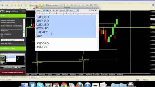 Uncover the Secrets of Forex Trading with This Live Analysis Session [upl. by Nyrhtak]