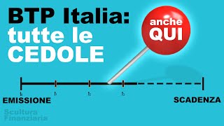 Tutti i BTPITALIA e le loro cedole Calcolo dei ratei per comprare e vendere dopo il collocamento [upl. by Inaffets]