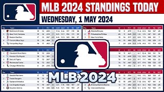 🔵 MLB STANDINGS TODAY as of 1 MAY 2024  MLB 2024 SCORES amp STANDINGS  ❎️ MLB HIGHLIGHTS [upl. by Ahsal122]