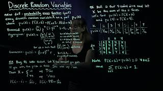 Probability Mass Functions [upl. by Ernie]