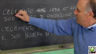 Lezione 11 Reazioni di ossidoriduzione teoria [upl. by Idurt]