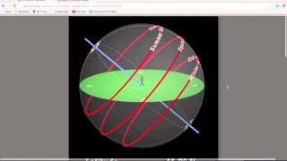 Introductory Astronomy Path of the Sun in the Daytime Sky [upl. by Spracklen]