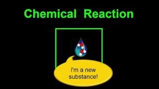 Introduction to Chemical Reactions [upl. by Milone]