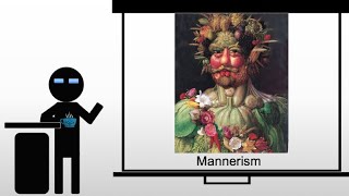 Introducing Mannerism [upl. by Idyh]