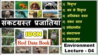 Lecture04 Enviornment IUCN Red List Updated Sankagrast PrajatiyaRed Data BookStudy91Nitin Sir [upl. by Zoara]