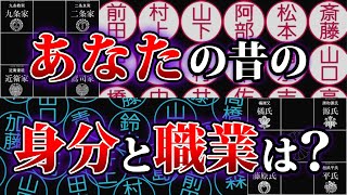 【ゆっくり解説】苗字で分かるあなたの昔の身分や職業！先祖は貴族？平民？【歴史解説】 [upl. by Aloise608]