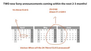 TWO major Sony announcements coming in April and in MayJune [upl. by Lehcnom130]