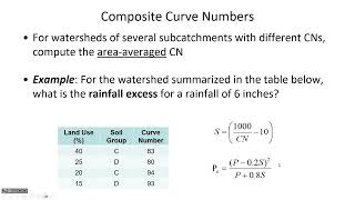 NRCS RainfallRunoff Model Antecedent Moisture Cond Composite CN  CE 433 Class 18 19 Feb 2024 [upl. by Elisee]