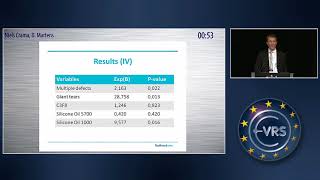 Persistent Postoperative Cystoid Macular Edema After Pars Plana Vitrectomy for Retinal Detachment [upl. by Jaynell440]