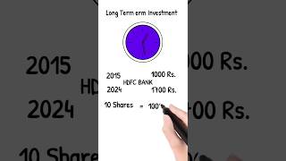 LongTerm vs ShortTerm Investments The TRUTH [upl. by Argus]