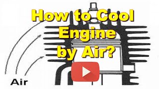 How air cooling system in automobile works [upl. by Hafler]