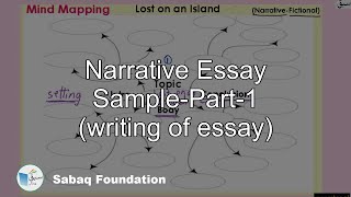 Narrative Essay SamplePart1 writing of essay English Lecture  Sabaqpk [upl. by Eiggam92]