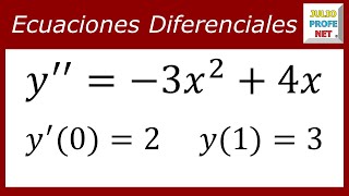 EC DIF POR VARIABLES SEPARABLES  Ejercicio 3 [upl. by Nedrob]