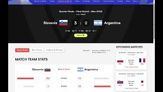 Volleyball Nations League 2024 Cuartos de final Resultados y Fixture Semifinal [upl. by Macswan]