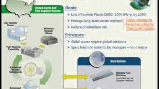 History Of The Advanced Liquid Metal Reactor  IFR  part 4 of 4 [upl. by Atok246]