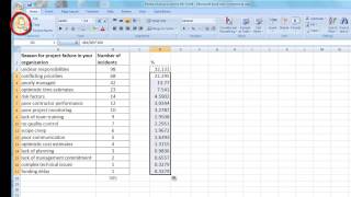 How to Create a Pareto Chart in MS Excel [upl. by Temme]